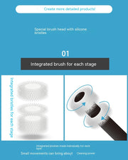 Brosse à dents 360° pour chien et chat avec dentifrice