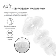 Brosse à dents 360° pour chien et chat avec dentifrice