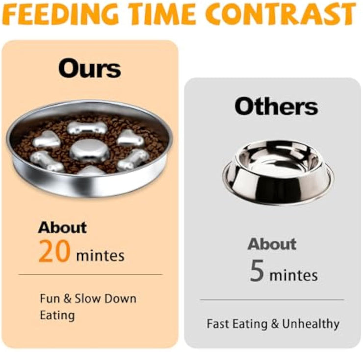 Gamelle anti-glouton en métal antidérapante pour chien